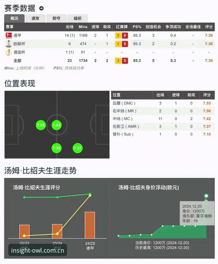 猫头鹰体育比分预测 猫头鹰体育比分预测实用技巧:从数据到决策的完整指南